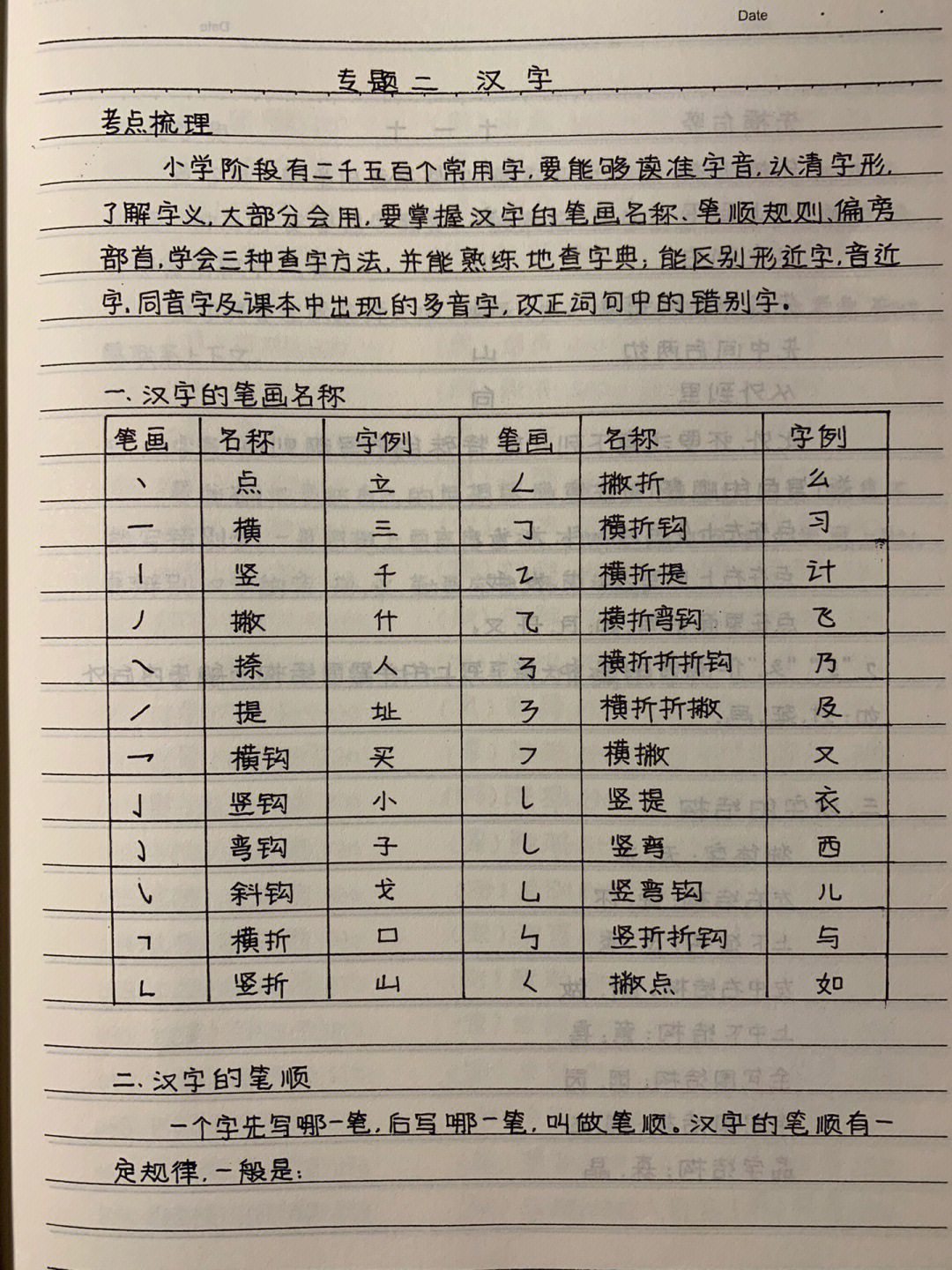 站的笔顺怎么写 手写图片