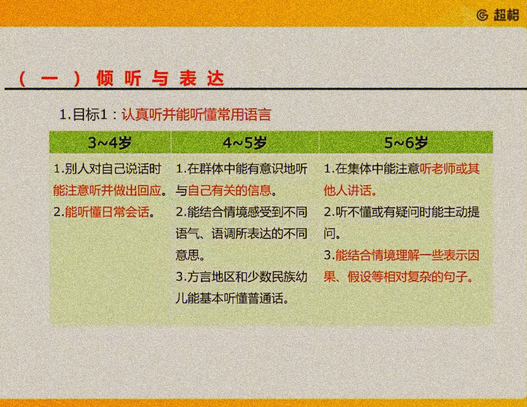 学前政策法规36岁儿童学习与发展指南