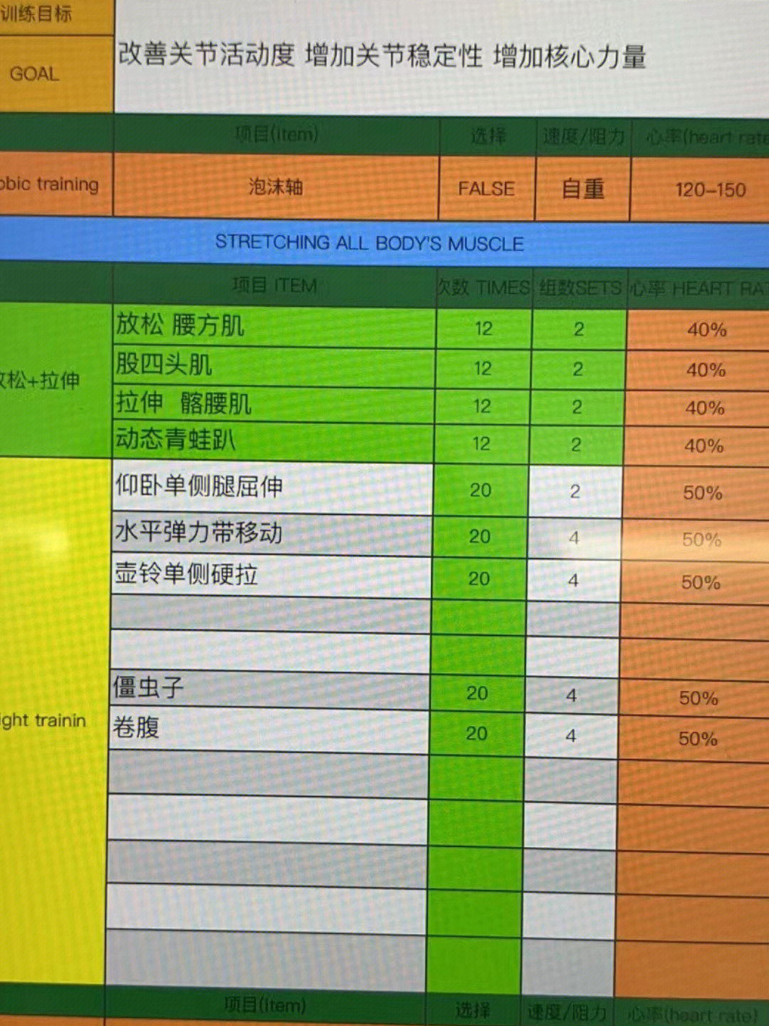 硬拉实力对照表图片