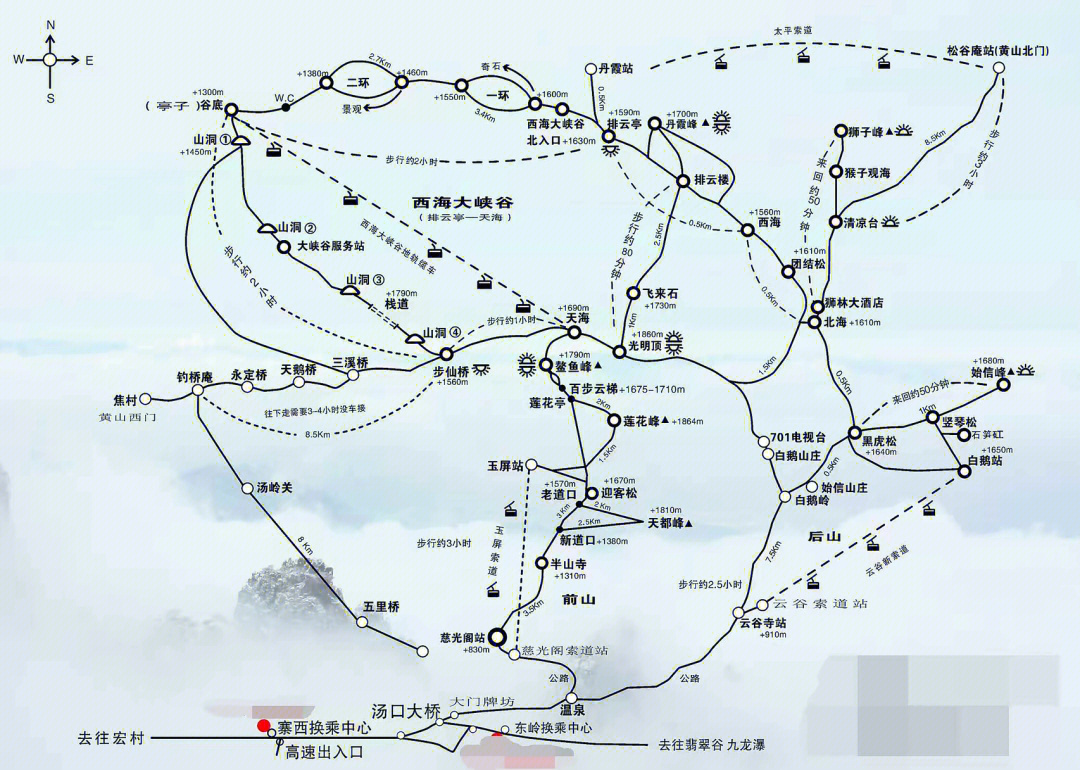 黄山北站未来规划图片