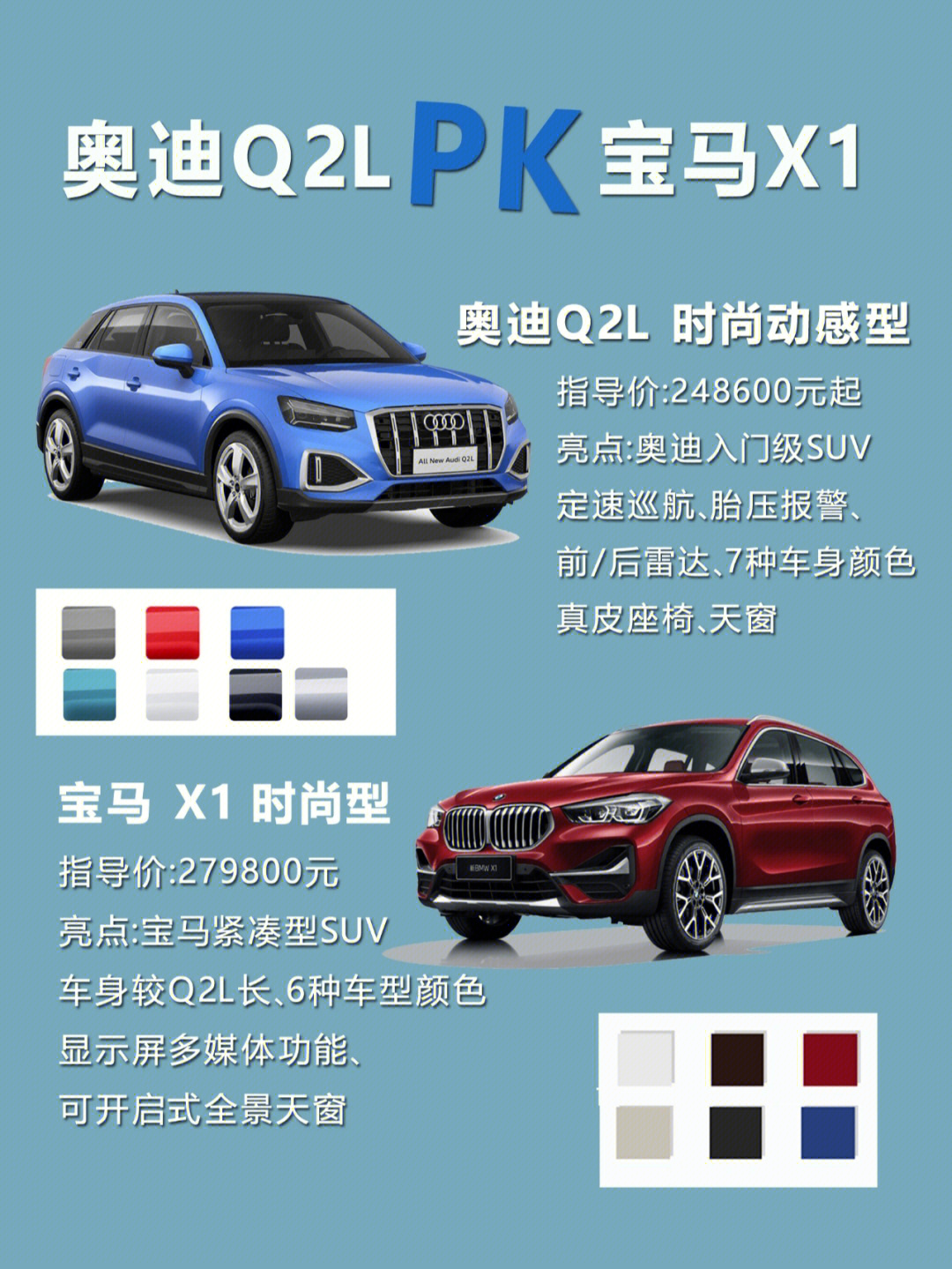 奥迪q2l pk 宝马x1,你会选奥迪q2l吗?