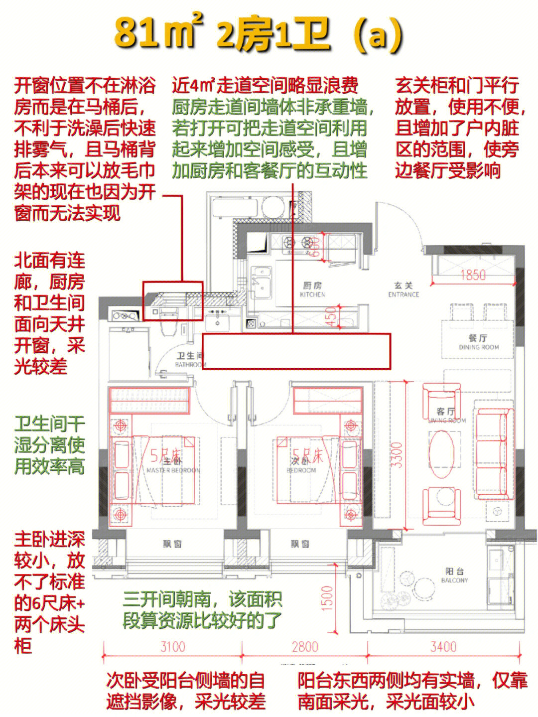 户型分析朝向图片