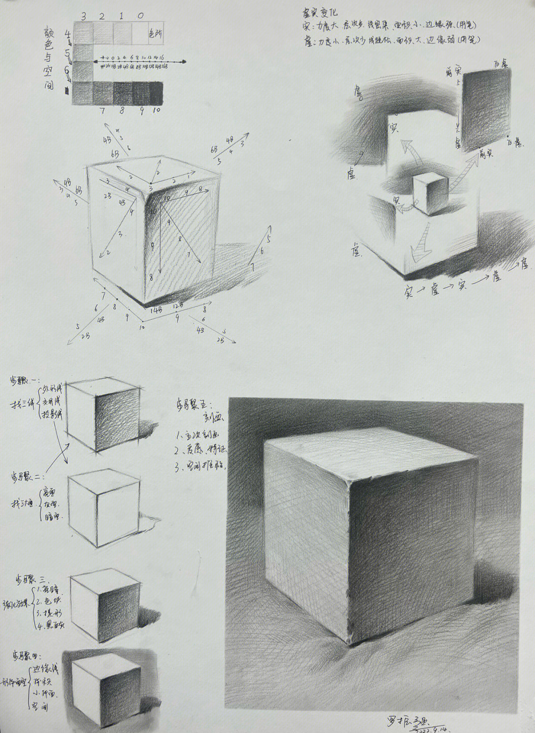 正方体的素描画法教程图片