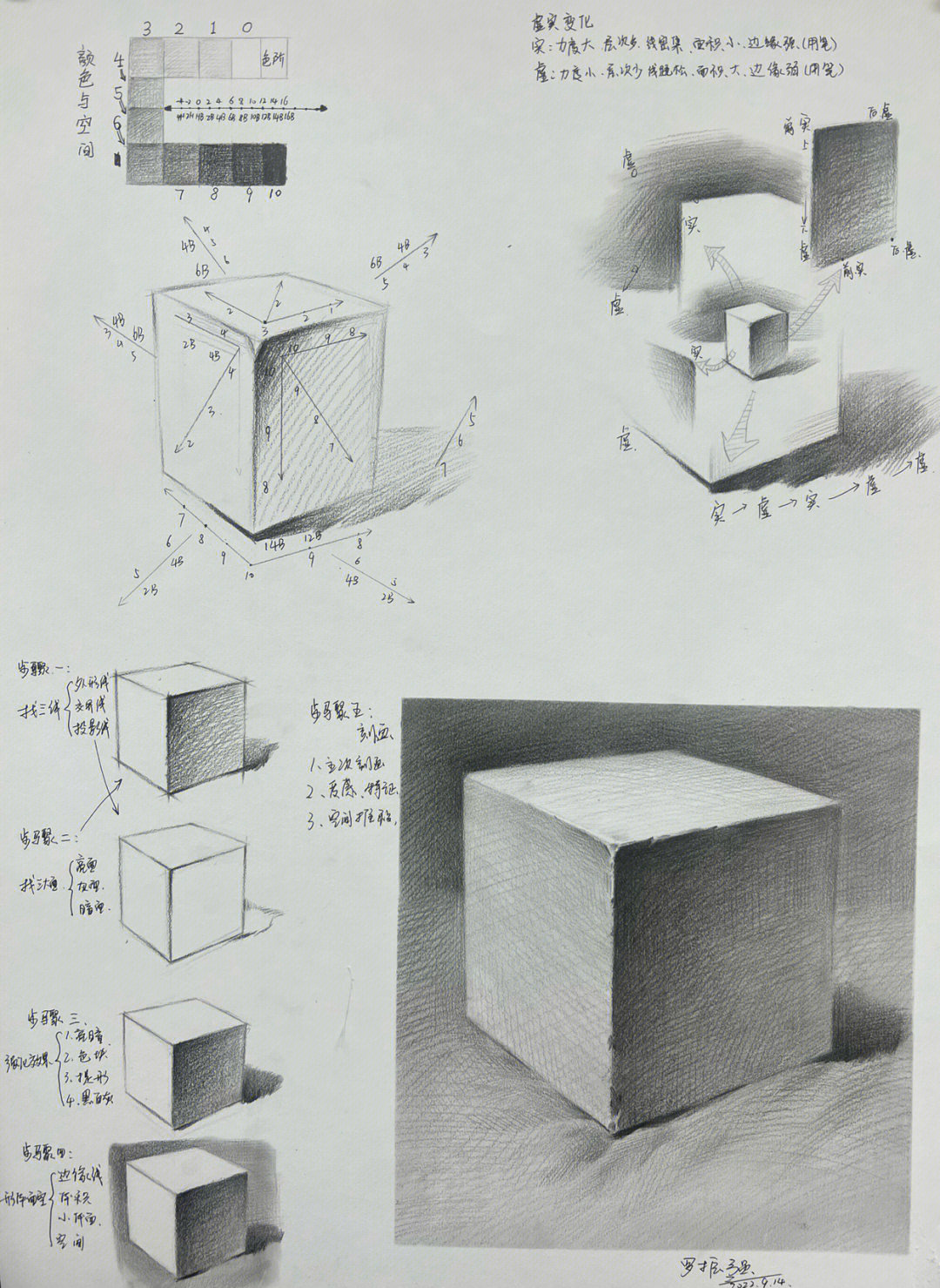 正方体素描几何体教学体系