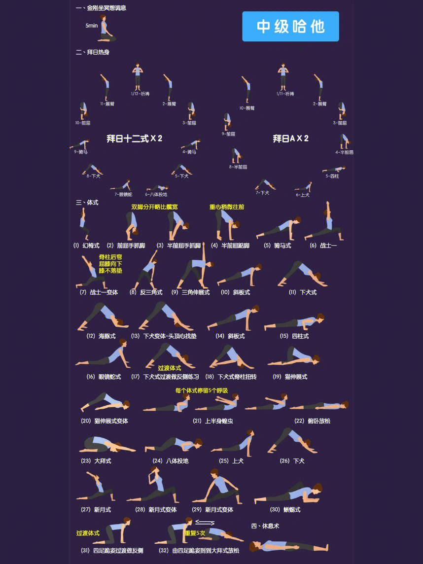 瑜伽排课33中级哈他90min