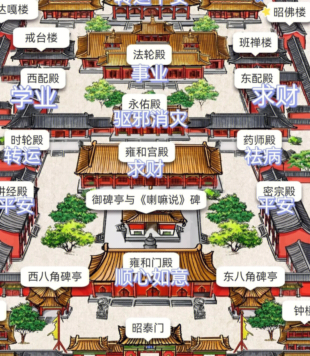 雍王府平面图图片