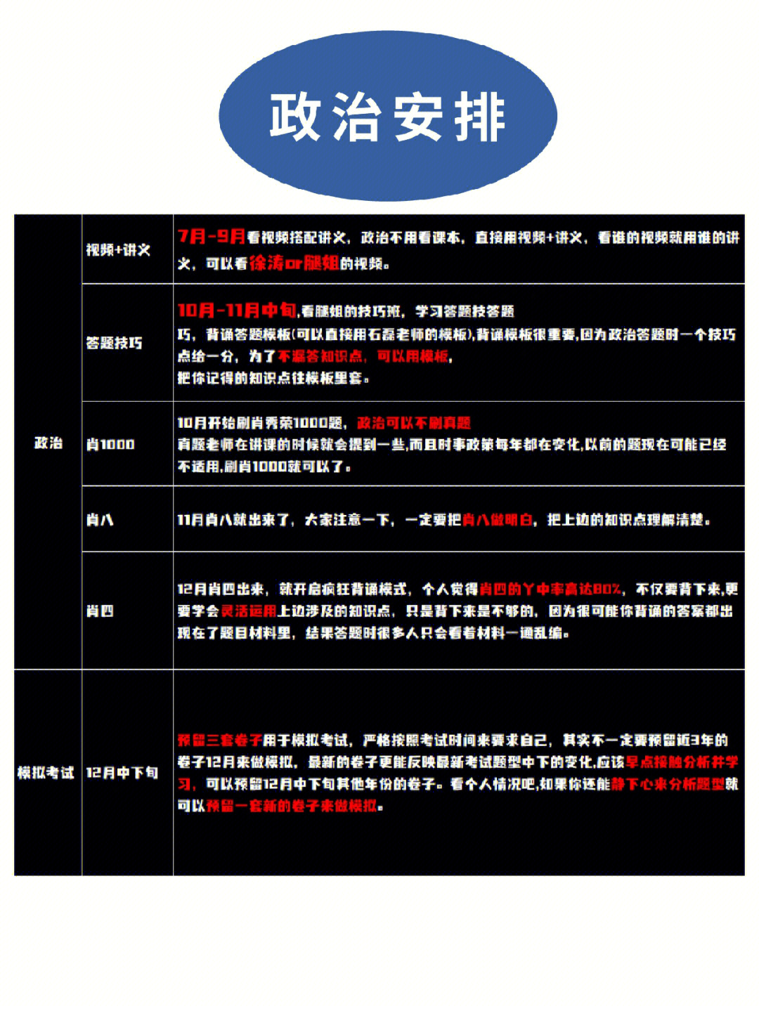 5分快3稳赢计划图图片