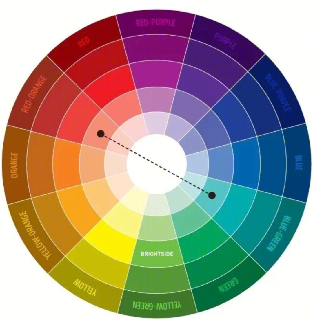 最佳颜色搭配图片大全图片