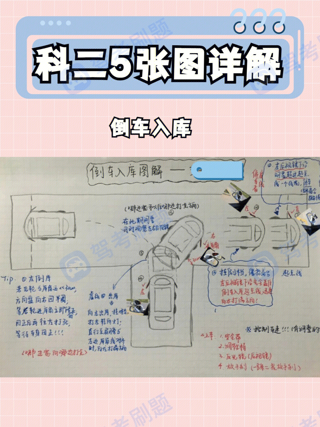 驾考科目二细节总结记住5图4句口诀足够