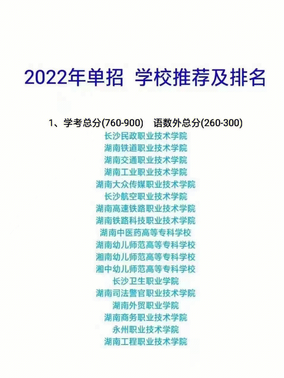 2022年湖南单招