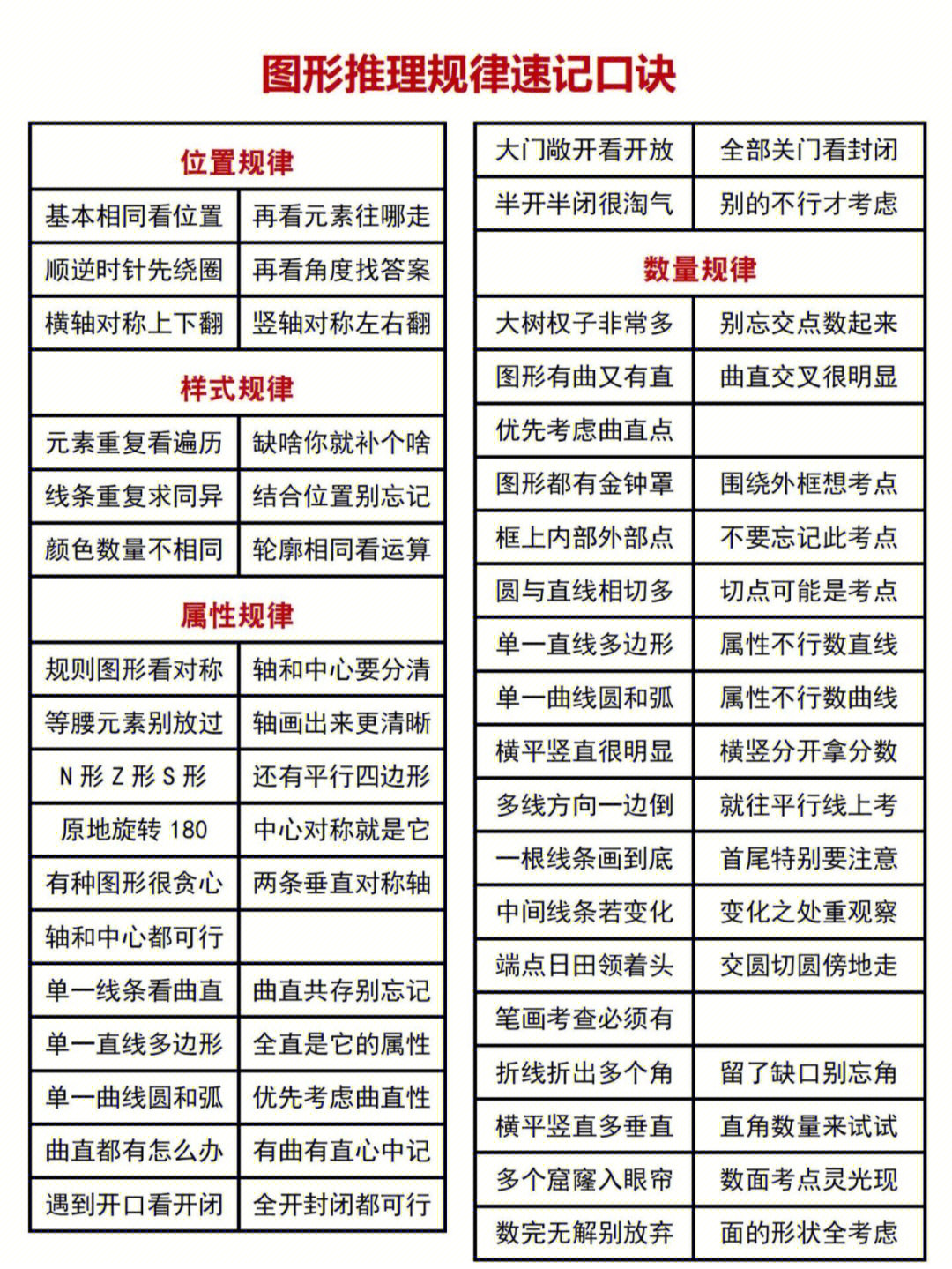 以月推日口诀图片