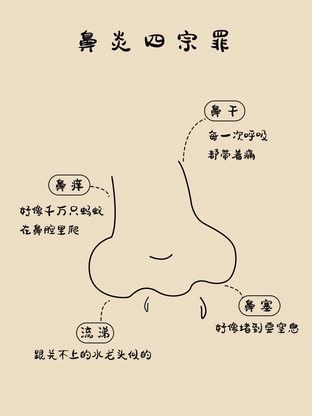 核糖霉素片图片