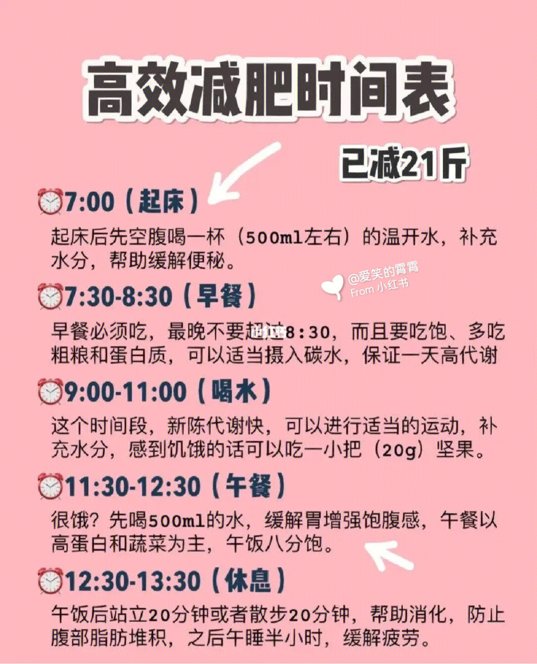 200斤胖子减肥计划表图片