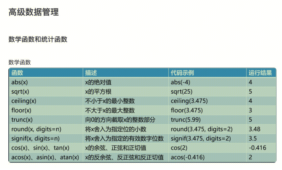 r语言学习高级数据管理part1