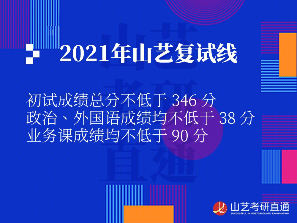 山艺21年617美术专业理论真题77复试线