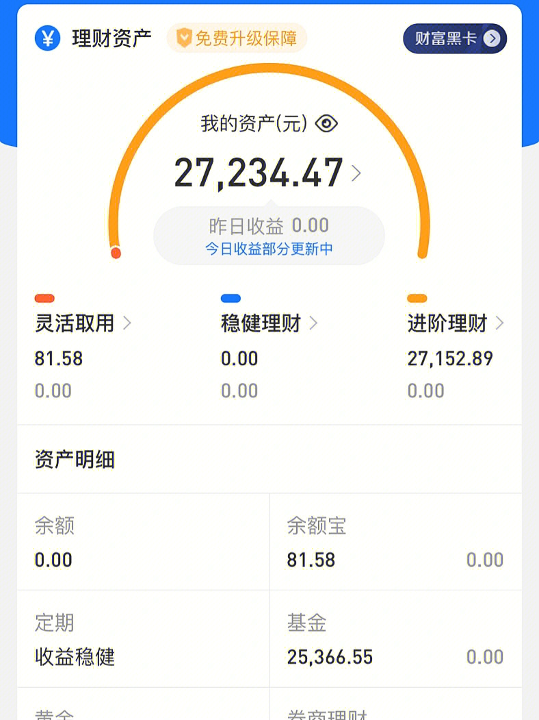 78156997今日资产明细支付宝余额:27234