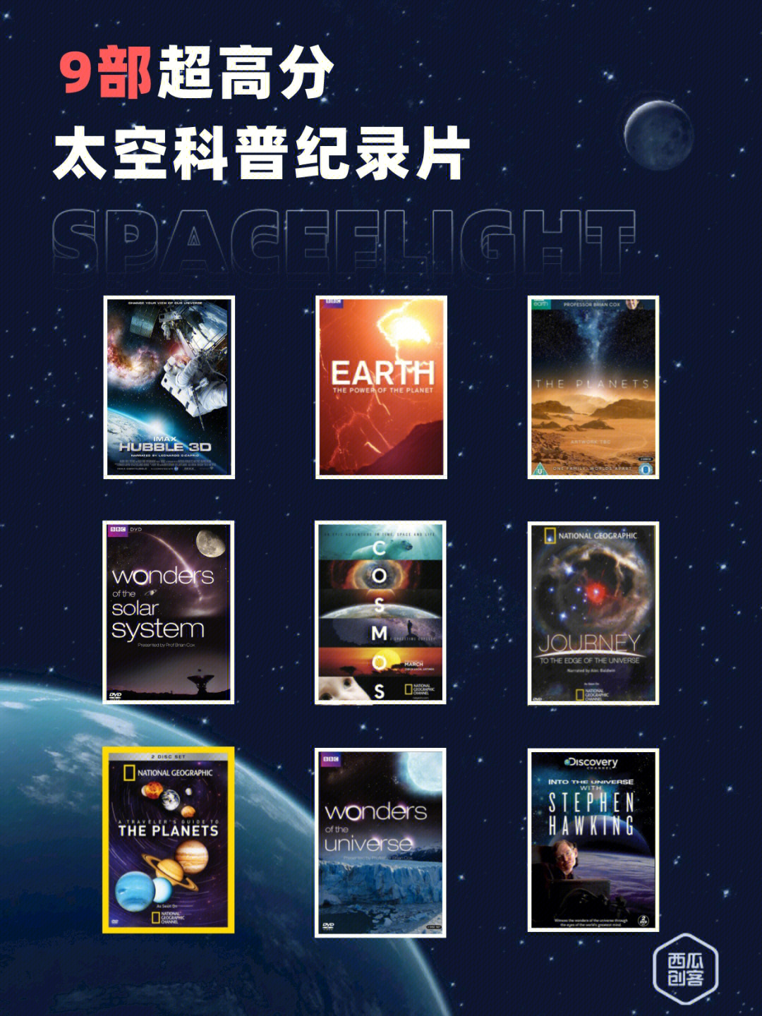 豆瓣97分60一起和孩子看太空宇宙纪录片