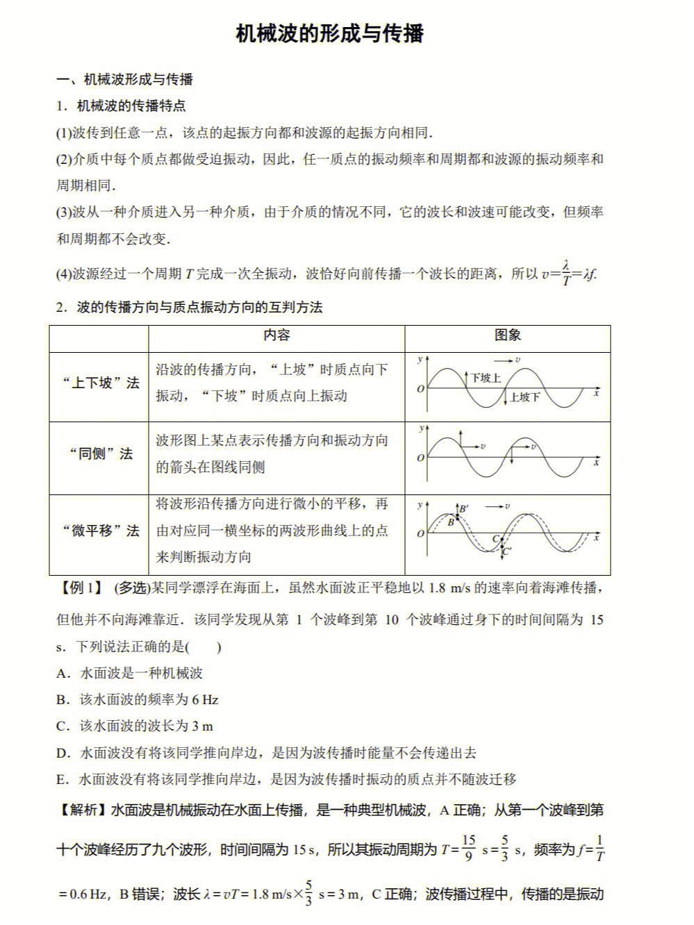 高中物理机械振动机械波专题知识复习练习