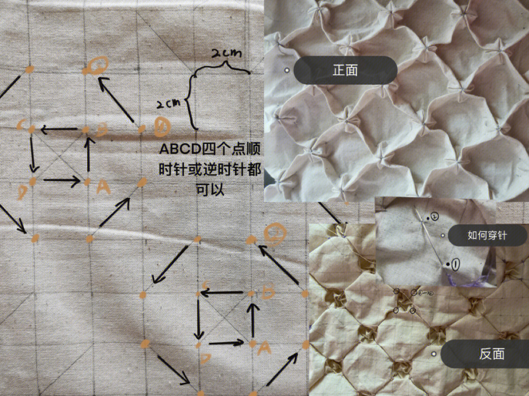 面料改造手法图解教程图片