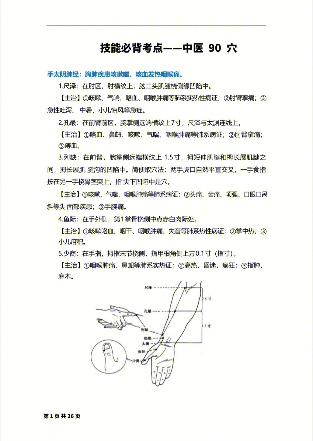 手太阴肺经记忆口诀图片