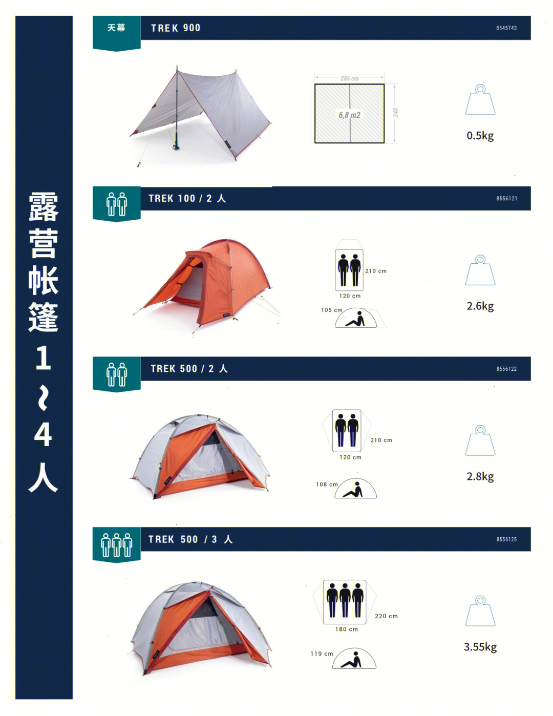 单兵帐篷使用说明图片