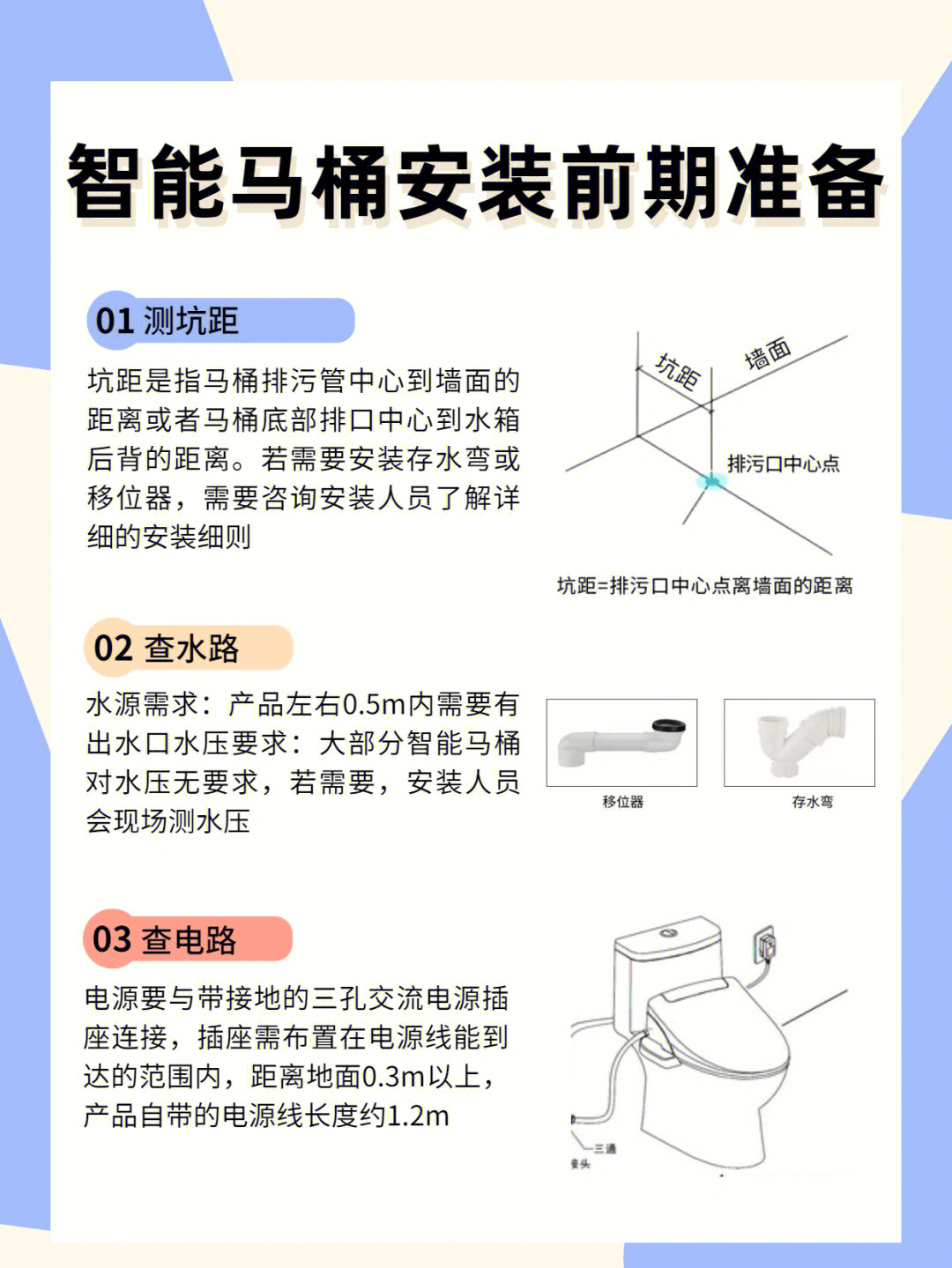 智能马桶水电位置图图片