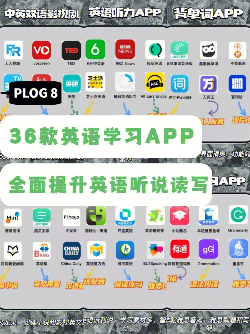 36款宝藏英语学习app75英语全面提升