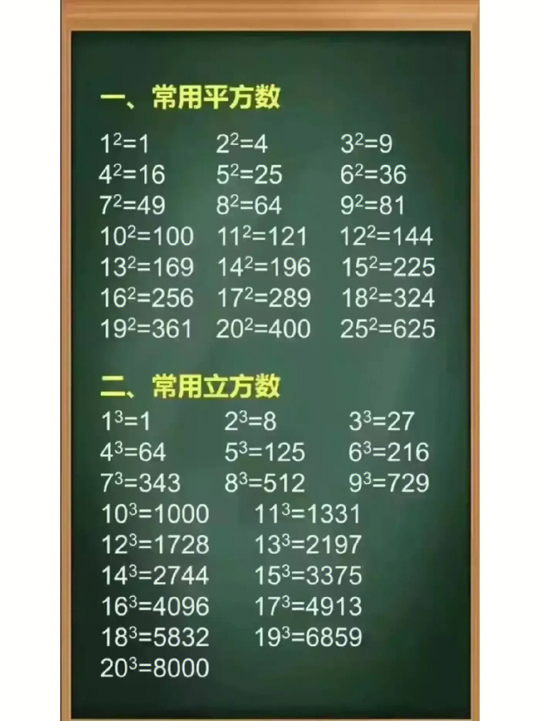 小学数学公式大全