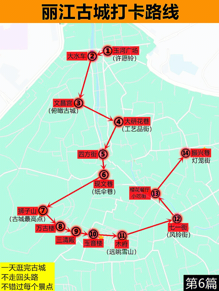 丽江古城内游玩路线图图片