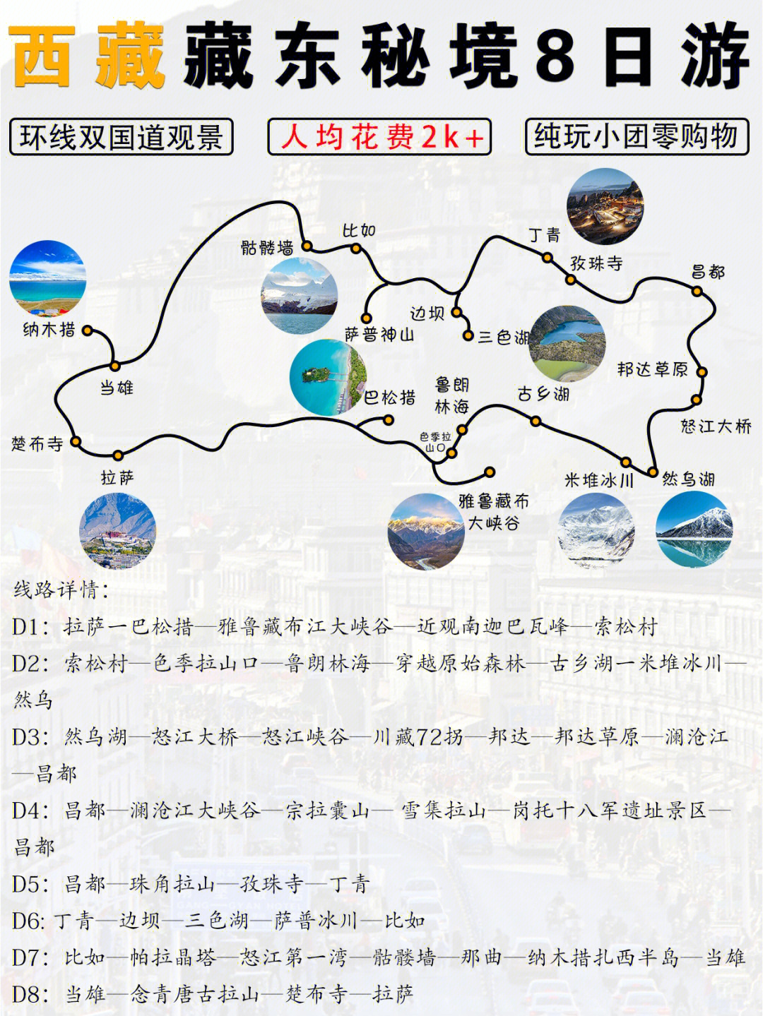 波密旅游地图图片