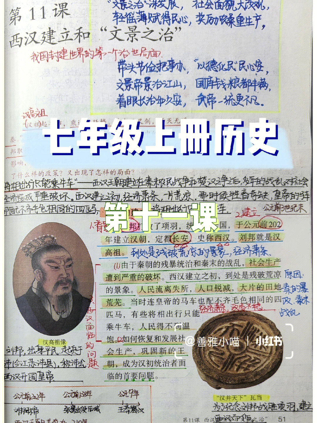 七年级上册历史第十一课笔记