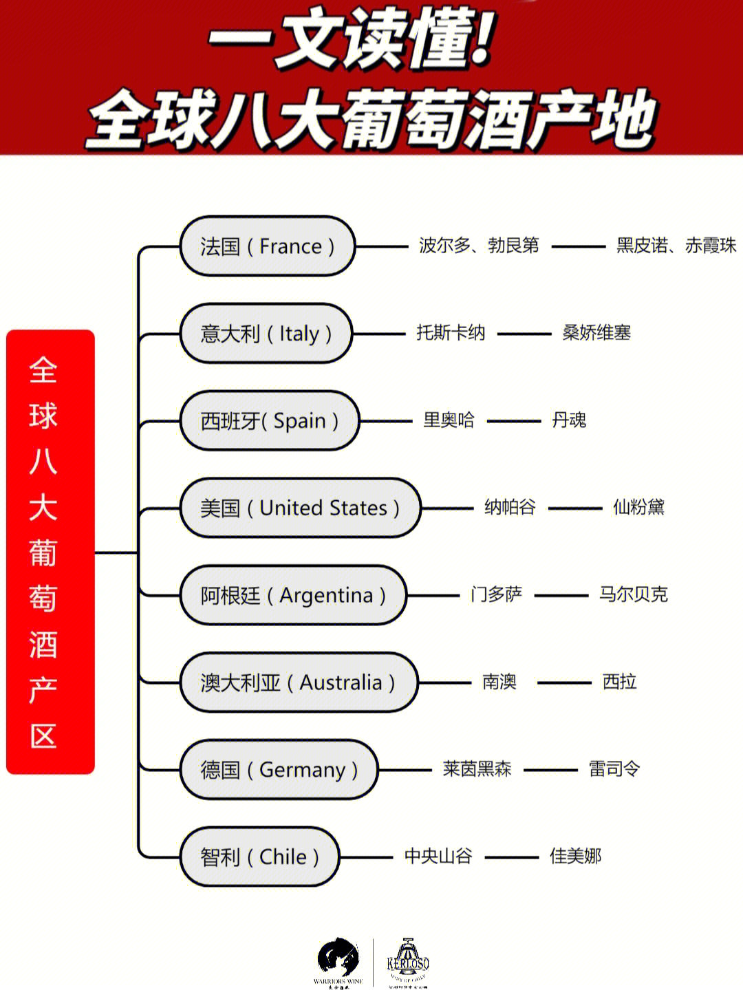 加拿大葡萄酒产区图片