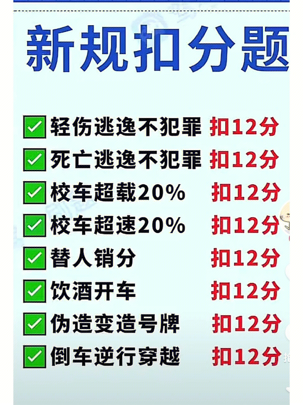 科一扣分题最新版汇总分享