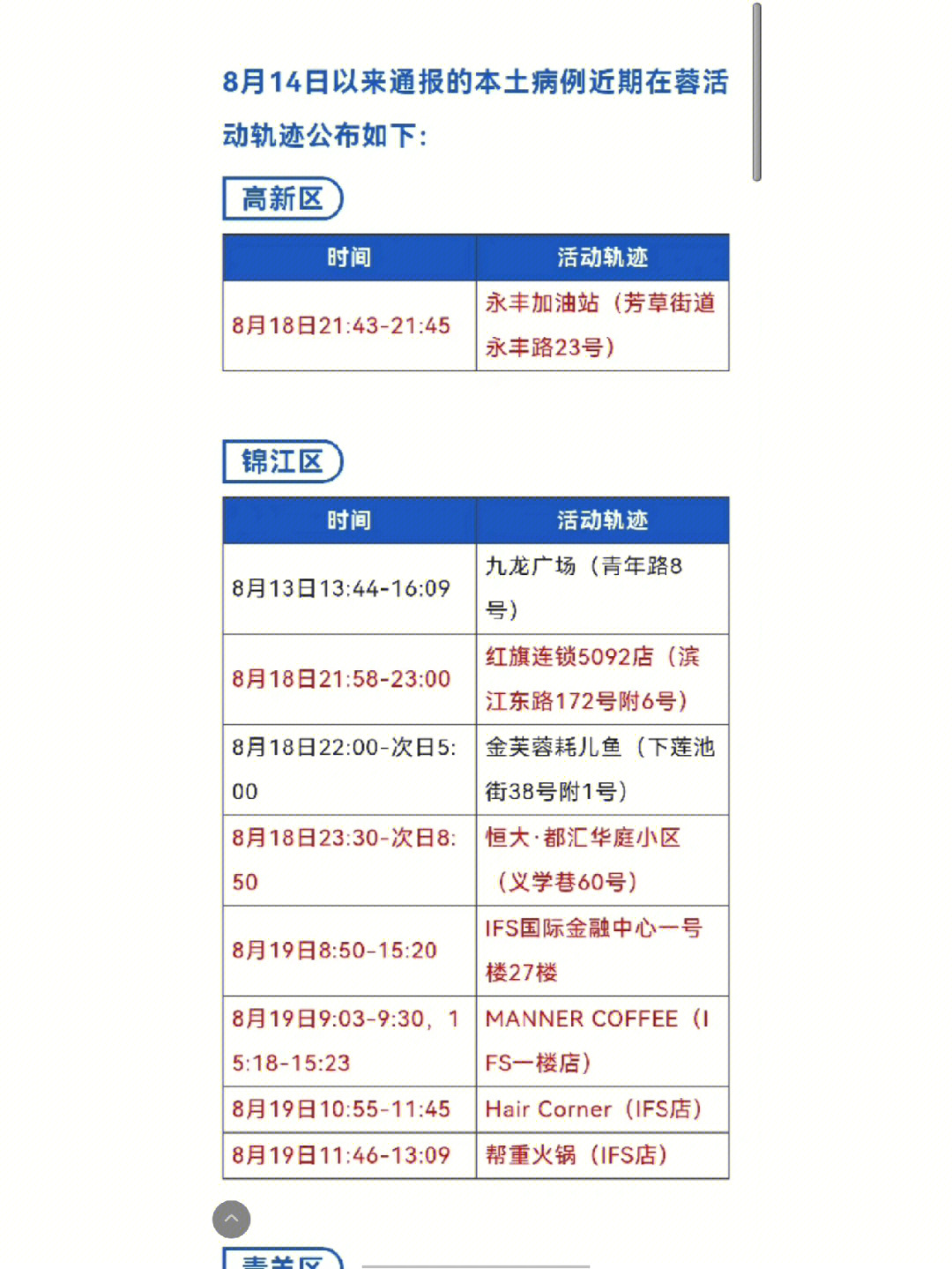 814以来本土病例在成都的行程轨迹