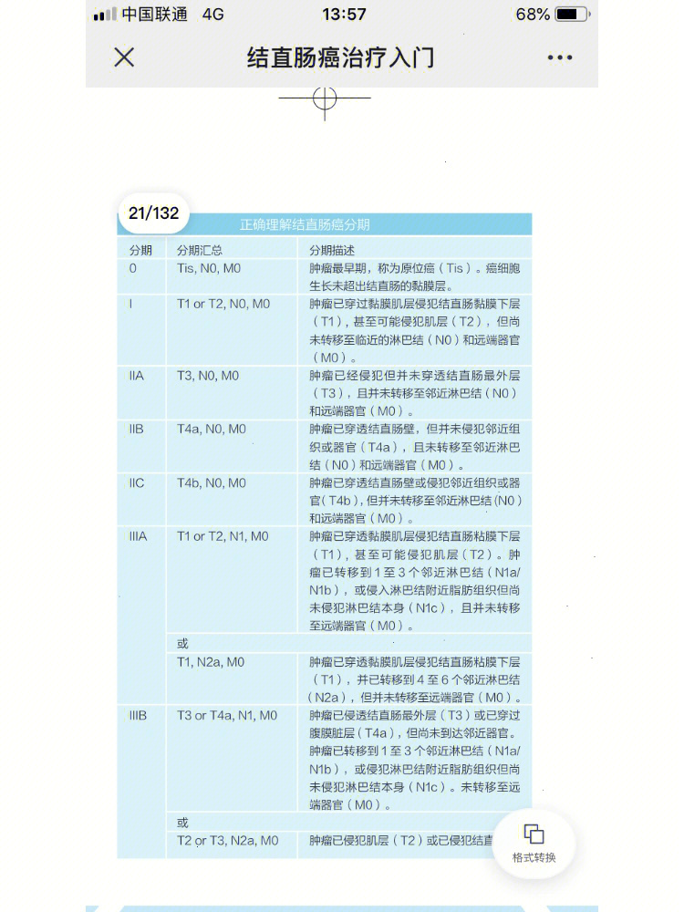 2019年直肠癌tnm分期图图片