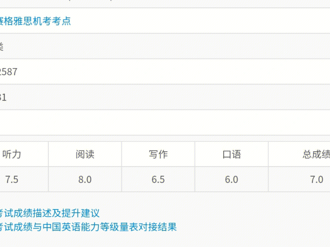 碎碎念不用浪费时间看:1)真题真题真题,重要的事情说三遍电脑做真题