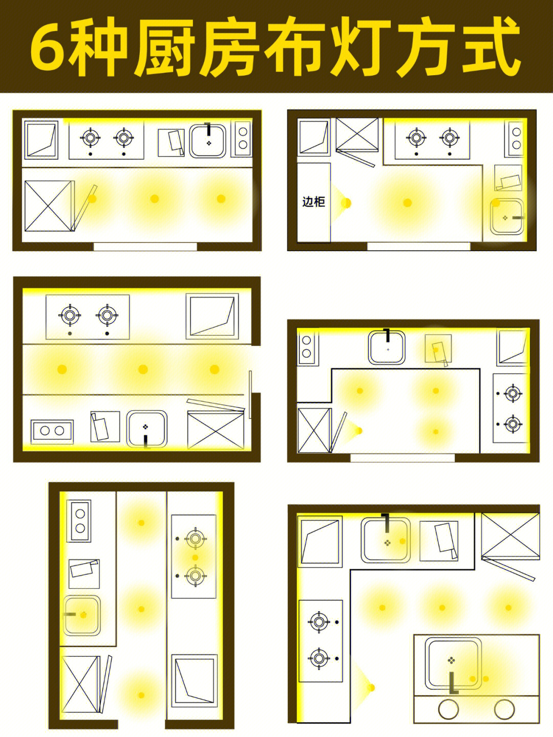 家装必看6种不同造型厨房布灯方式