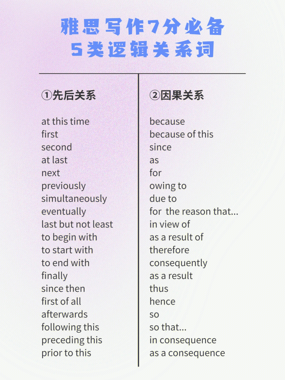 textual coherence图片