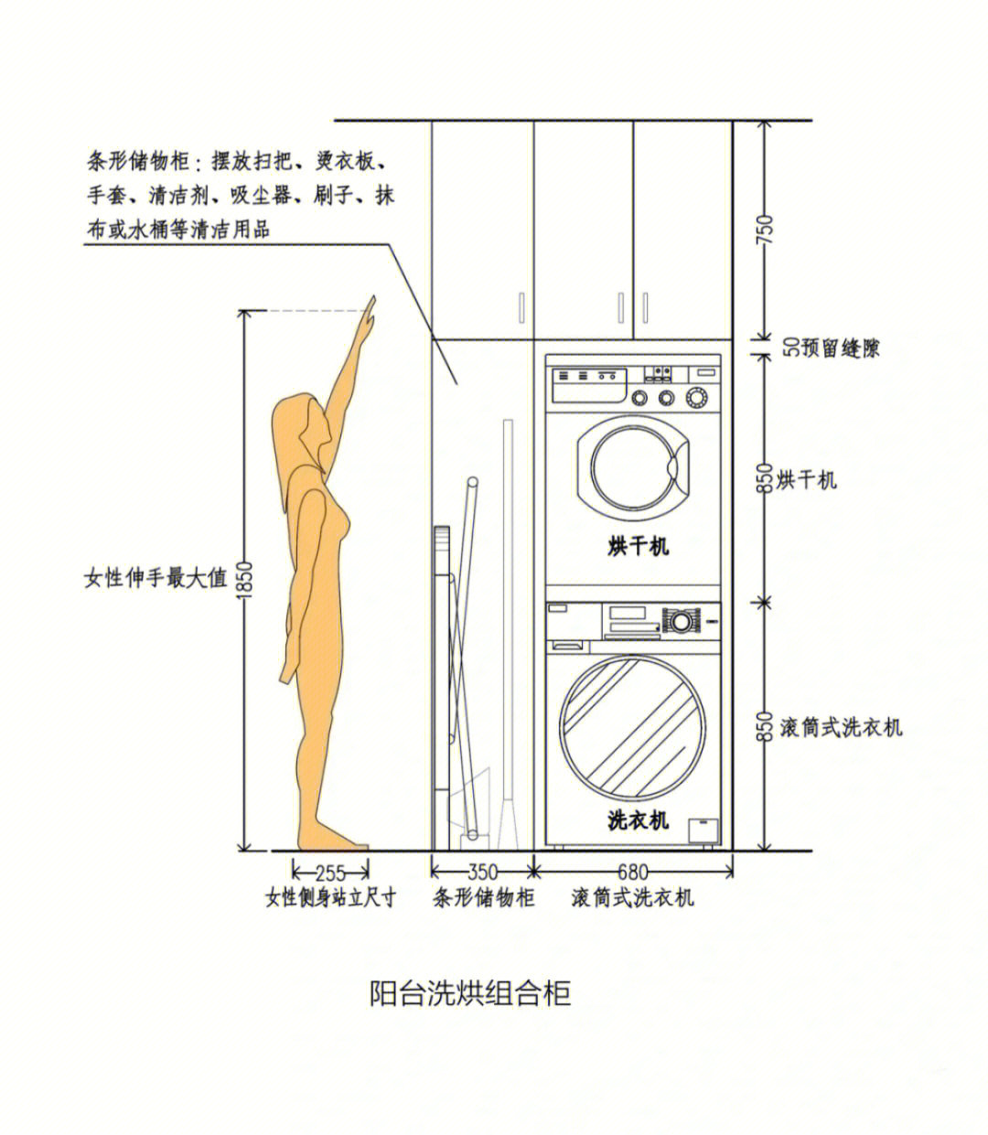 一体式洗衣柜的尺寸及高度