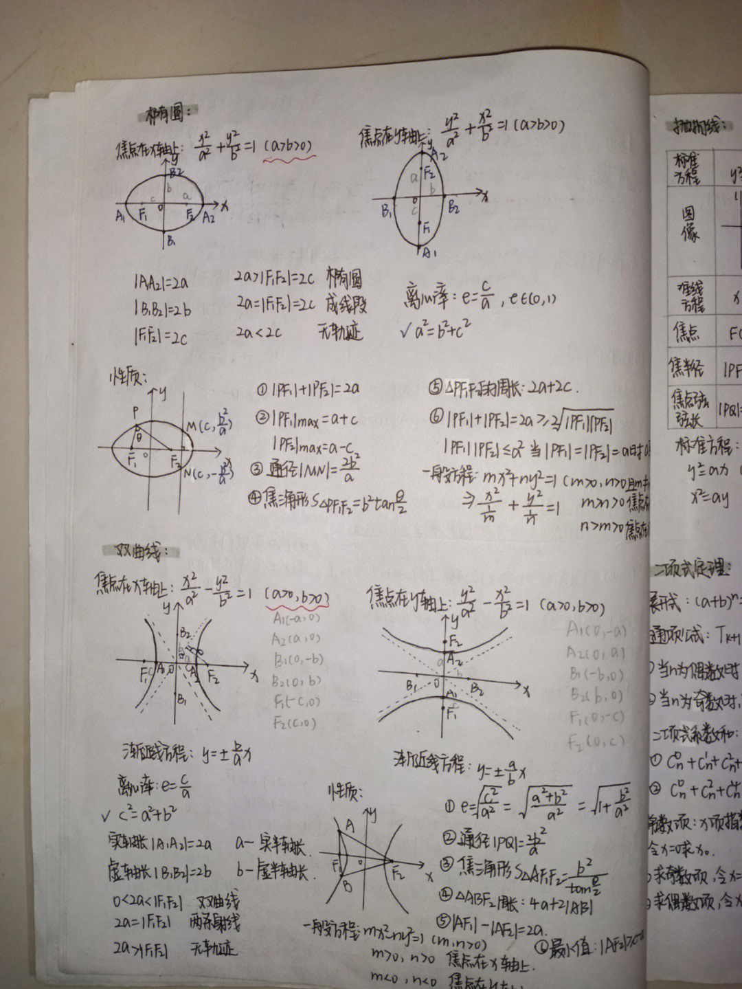 高二数学卷子手写图片图片