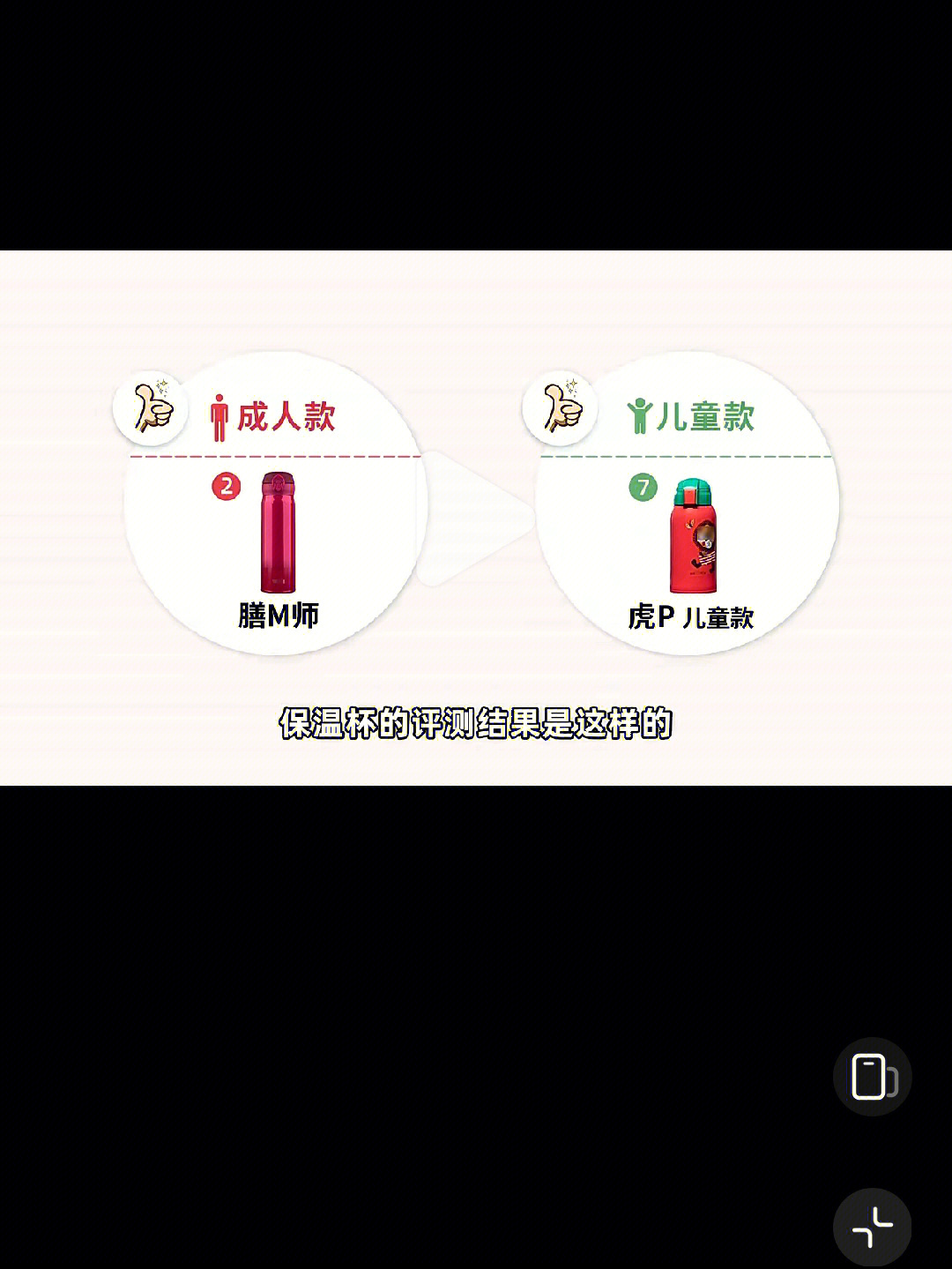 魏老爸测评保温杯图片