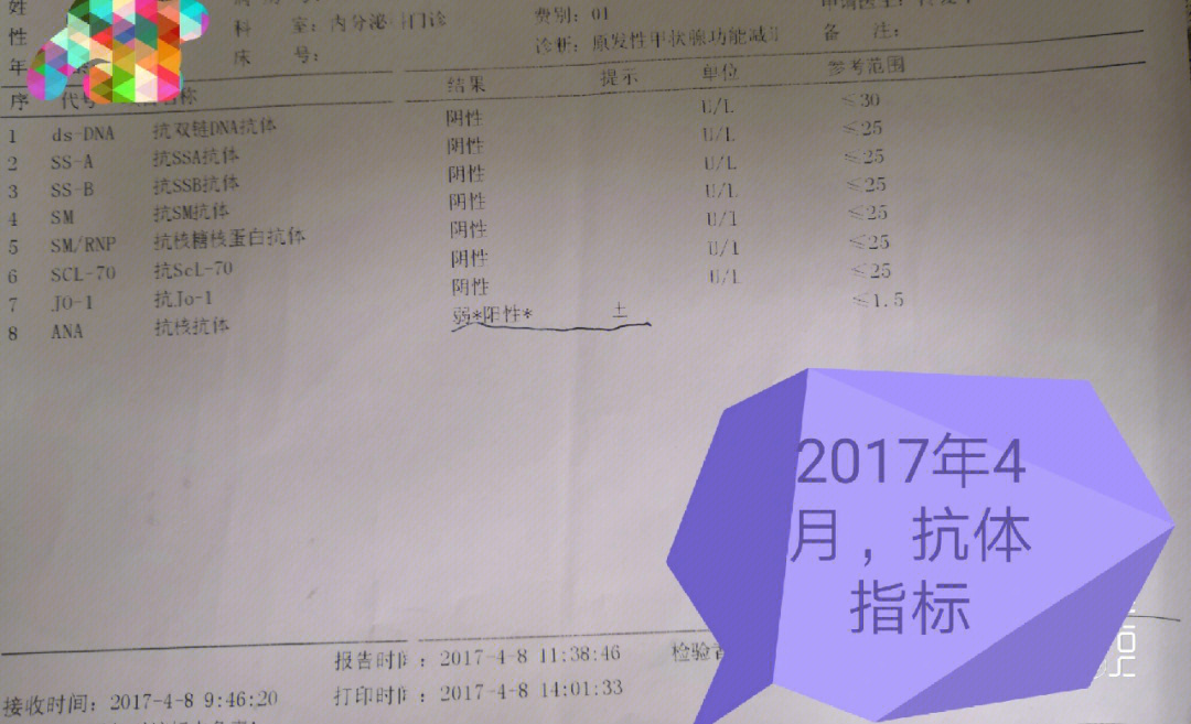 干燥综合征确诊的化验单