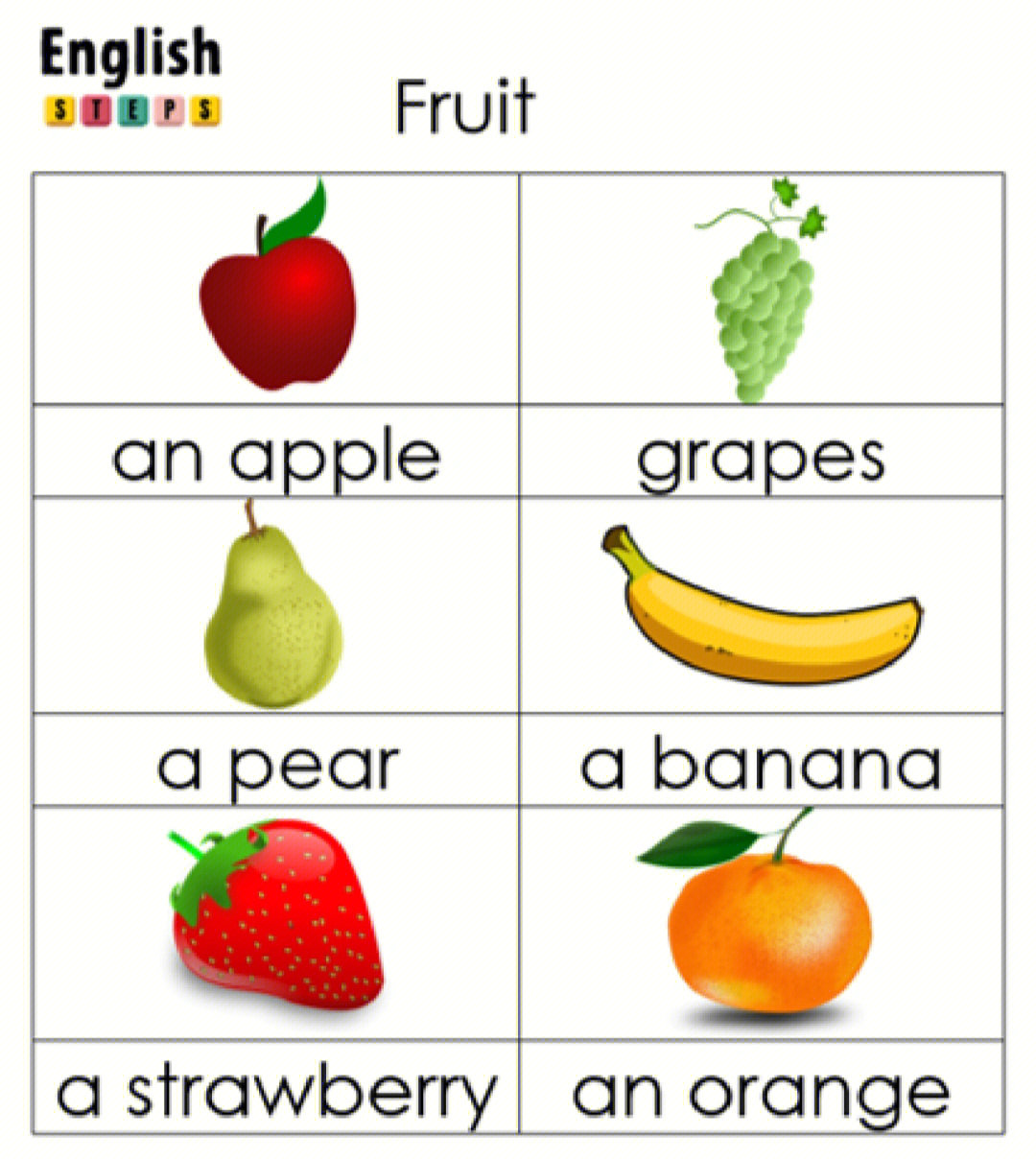 宝宝学50种水果英语图片