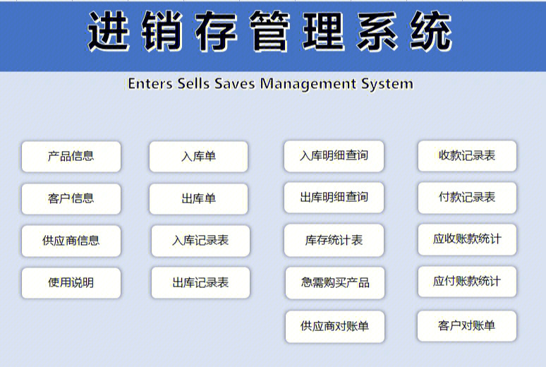 纯excel打造的免安装进销存管理系统表格