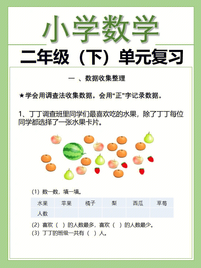 人教版数学二年级下单元复习重点题型