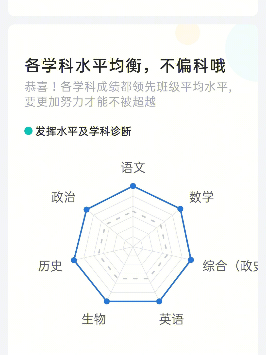 七边形内角和图片