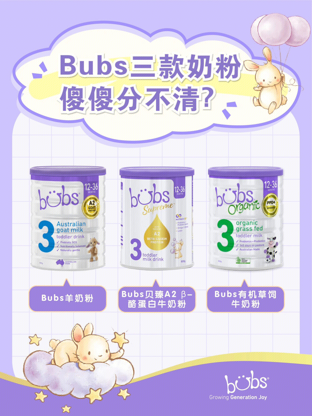 最近收到不少宝爸和宝妈的后台私信95bubs贝臻,羊奶粉,有机草饲3款