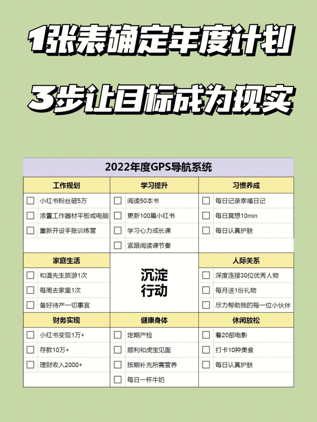 2022年度计划让目标不再是空想