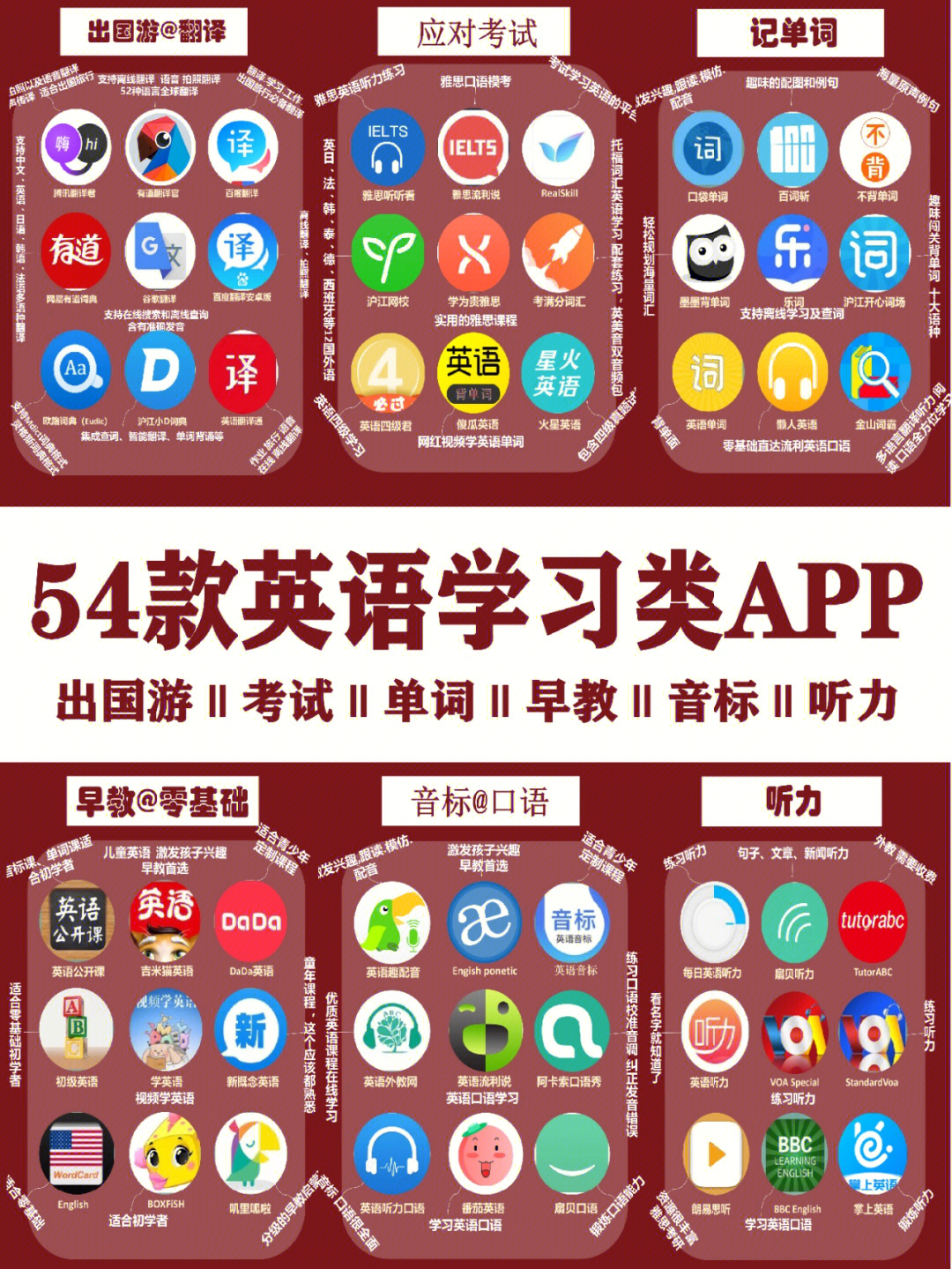 54款英语学习类app学霸自学英语必备app