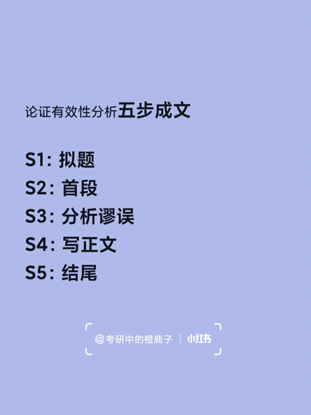 结合以上,71992015年管理类联考论证有效性分析真题.